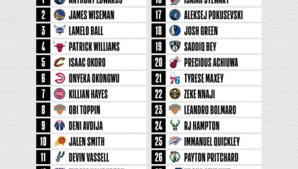 泰伦卢施压哈登！球迷怒火中烧，快船新赛季将再掀风波